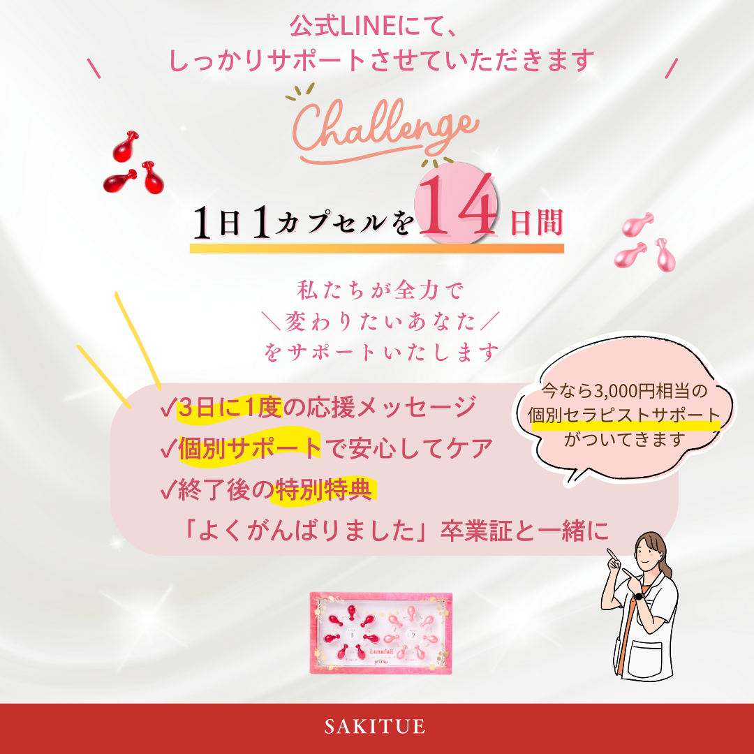 2週間チャレンジキット