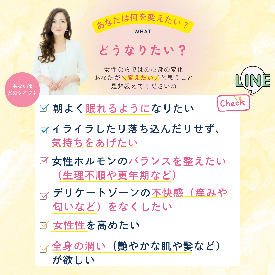 2週間チャレンジキット