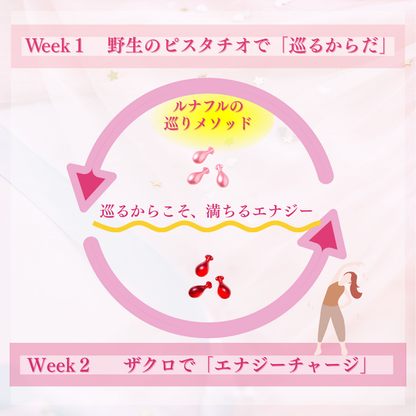 ルナフル Duo